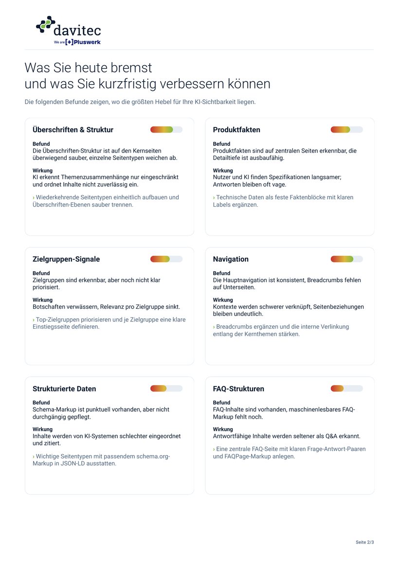 Beispiel-Report Seite 2: Befunde